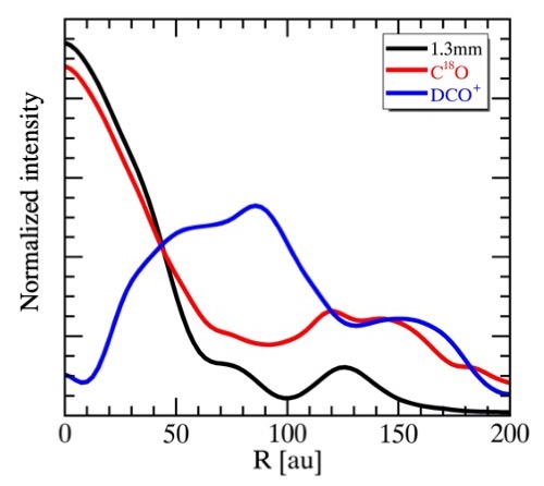 Research Image 1