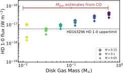 Research Image 1