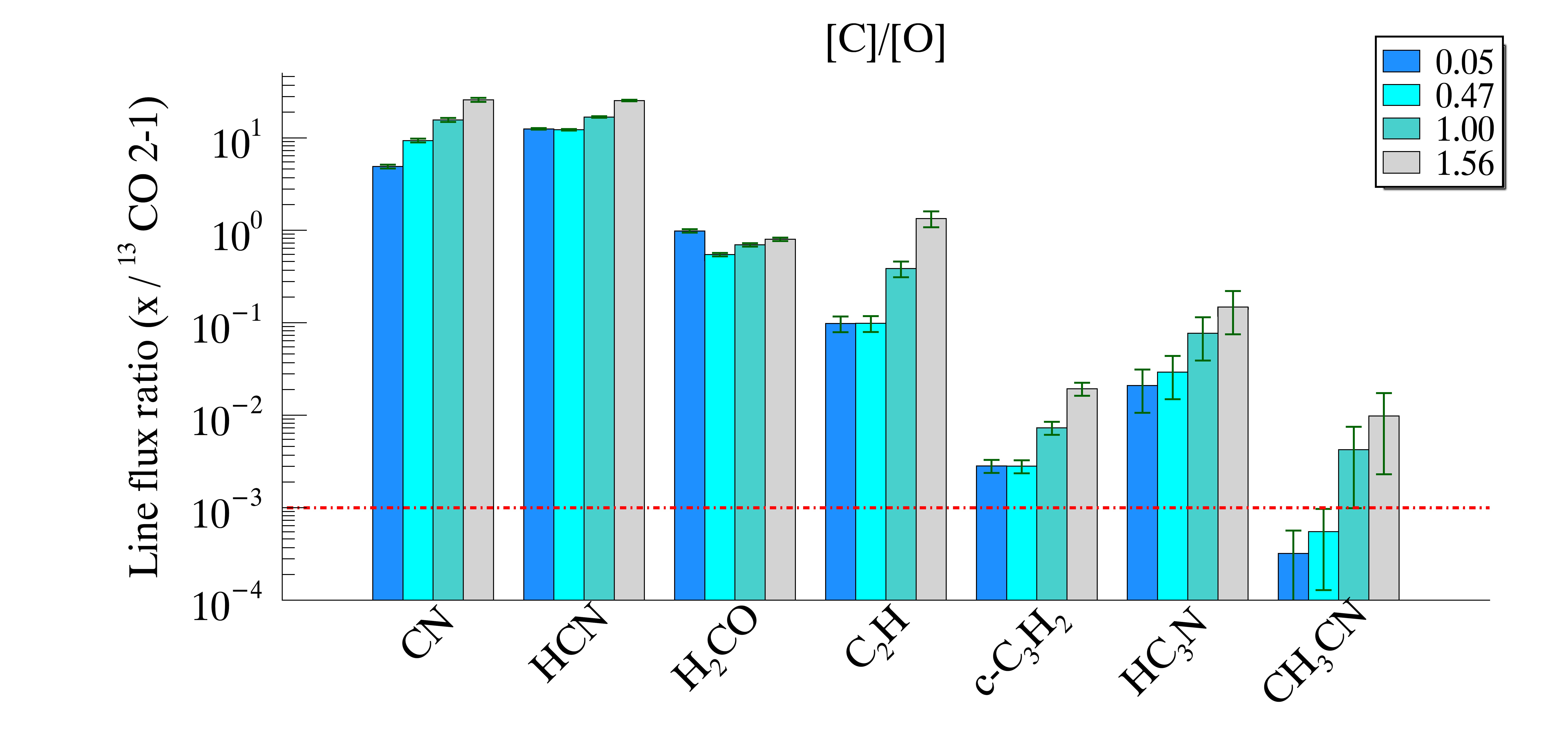 Research Image 1